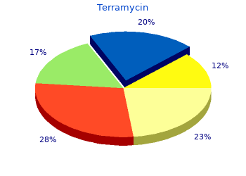 generic 250 mg terramycin overnight delivery