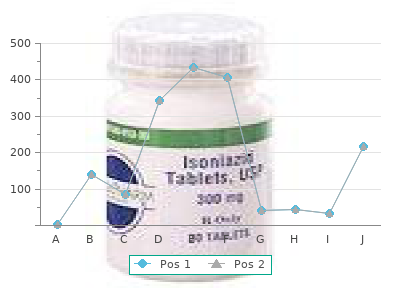 divalproex 250mg low cost