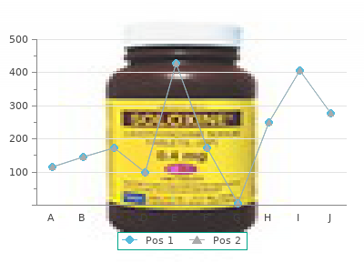 chloramphenicol 500mg without prescription