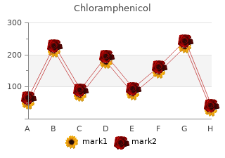 buy chloramphenicol 250 mg line