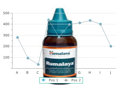 buy phenazopyridine 200mg otc