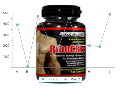 buy 30 mg nimodipine with amex