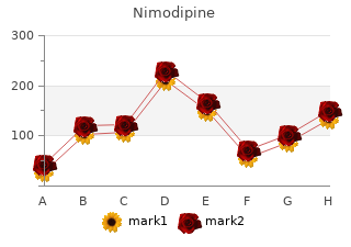 order nimodipine 30mg with amex