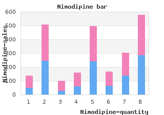 generic 30mg nimodipine mastercard