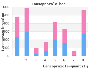 purchase lansoprazole 30 mg on line