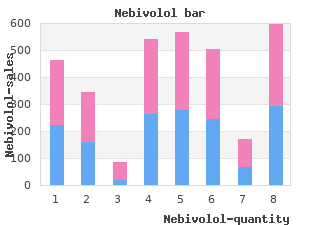 discount 2.5mg nebivolol with amex