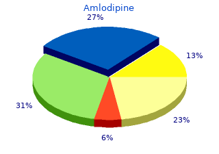 purchase 2.5 mg amlodipine with mastercard
