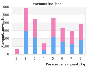 paroxetine 20 mg