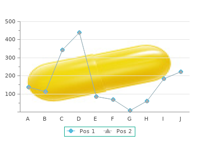 effective 75mg venlafaxine