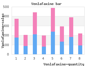 discount venlafaxine 37.5mg without a prescription