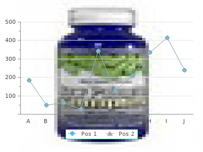 generic topiramate 100mg