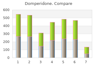 buy domperidone 10 mg amex