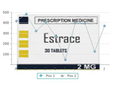 generic 60 mg duloxetine