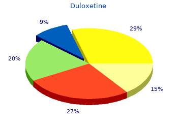 generic duloxetine 30 mg fast delivery