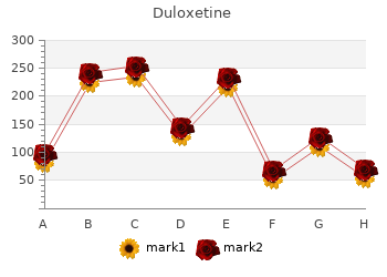 order 40 mg duloxetine with amex