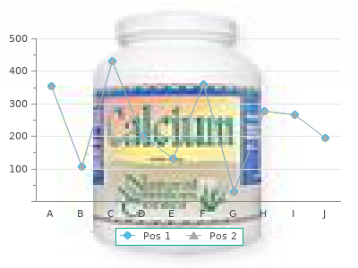 order 300 mg isoniazid overnight delivery