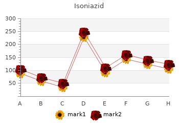 buy isoniazid 300 mg mastercard