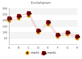 escitalopram 10mg low price