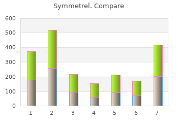 discount symmetrel 100mg visa