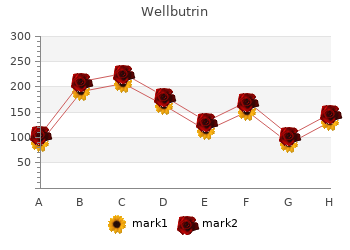 purchase wellbutrin 300mg free shipping