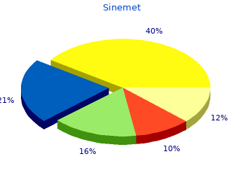 order 110mg sinemet mastercard