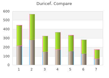 order duricef 250 mg with mastercard