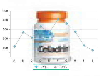 buy coumadin 1 mg on-line