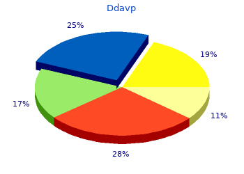 buy discount ddavp 2.5ml