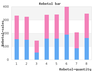 cheap rebetol 200 mg with amex