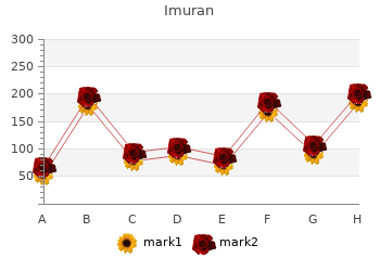 purchase imuran 50mg