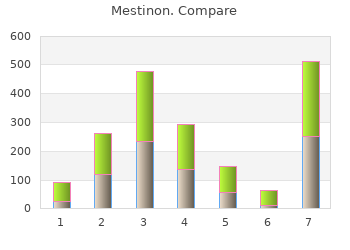 order 60mg mestinon