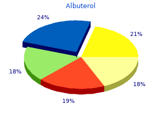 cheap albuterol 100 mcg line