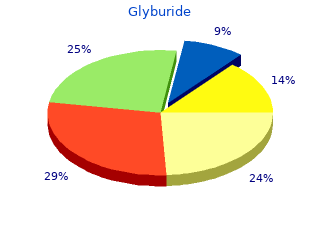 buy 2.5mg glyburide with visa