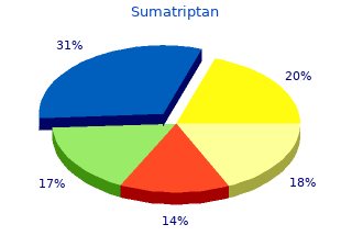 cheap sumatriptan 50 mg on line