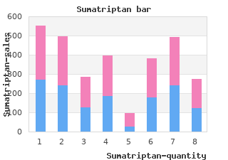 order 50 mg sumatriptan with amex