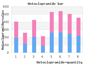 metoclopramide 10 mg with visa