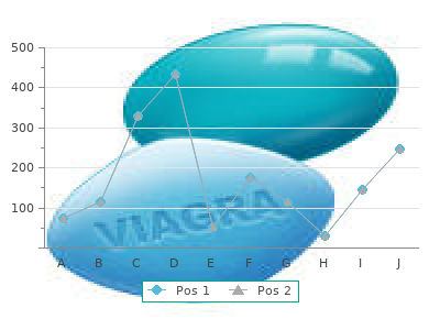 buy cheap ciprofloxacin 750mg online