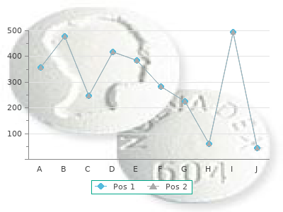 discount 25mg acarbose with amex