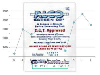 generic colchicine 0.5mg