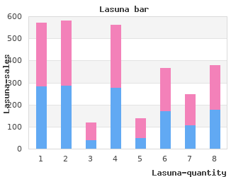 discount lasuna 60 caps with mastercard