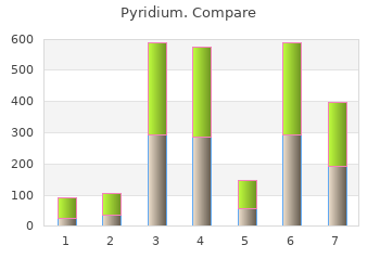 buy cheap pyridium 200 mg on line