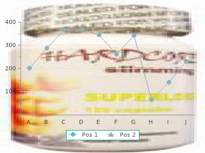 cheap baclofen 10 mg mastercard