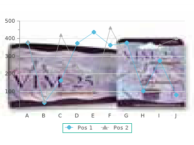 order lumigan 3ml on line