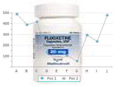 valsartan 160mg on-line