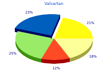 160mg valsartan visa