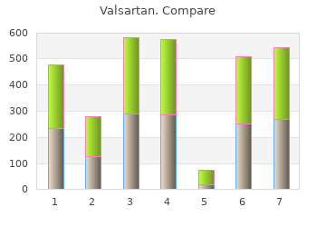 generic 160 mg valsartan fast delivery