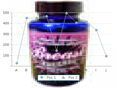 buy clarinex 5mg low cost