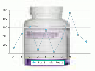 proven 25 mcg thyroxine