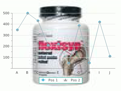 best telmisartan 80 mg