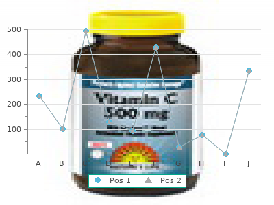 buy cheap lamotrigine 50mg on-line